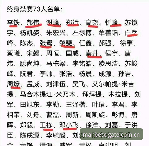 中国足协第三批禁足名单公布，万博体育用户如何看懂这场行业风暴？